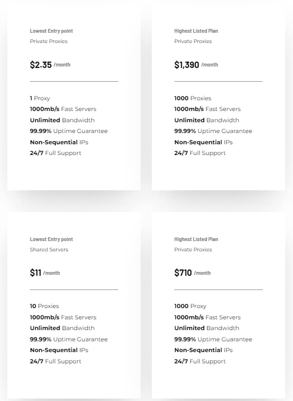 Proxy-N-VPN Datacenter Proxy Price